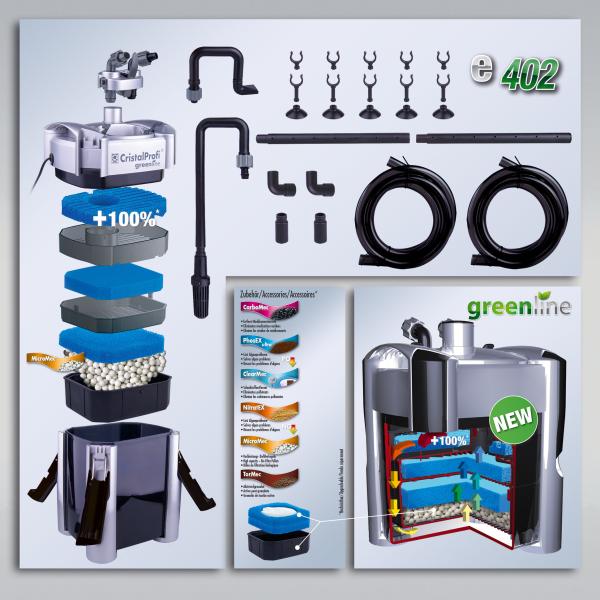 JBL CristalProfi e402 Außenfilter greenline (120L)